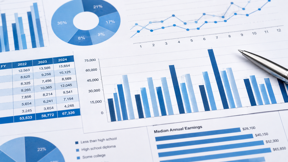 Over 1,900 colleges found to be delinquent regarding data submissions used to evaluate financial value of academic programs